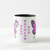 Glauben Sie an Ihre Tasse (Zentrum)