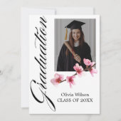 Glauben Sie an Ihren Träume Abschluss Einladung (Vorderseite)