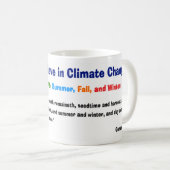 Glauben Sie an Klimaänderungs-Tasse Kaffeetasse (VorderseiteRechts)