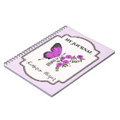 Glauben Sie an sich selbst Notizblock (Linke Seite)