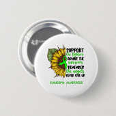 Glaucoma Awareness Ribbon-Fördergeschenke Button (Vorne & Hinten)