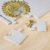 Gleason's neue Standard-Karte des World Puzzle (Seite)