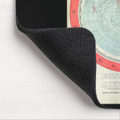 Gleason's New Standard Map Of The World - Flat Ear Mousepad (Ecke)