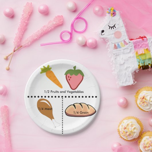 Gleiche Teil-Platte Pappteller (Party)