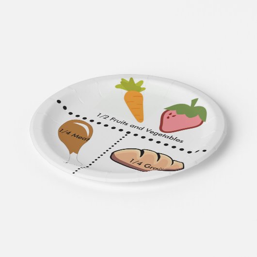 Gleiche Teil-Platte Pappteller (Schrägansicht)