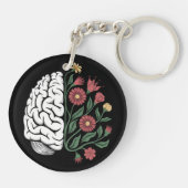 Gleichgewicht des Geistes: Natur trifft Intelligen Schlüsselanhänger (Rückseite)