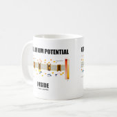 Gleichgewichts-Potenzial-Innere (aktiver Kaffeetasse (Vorderseite Links)