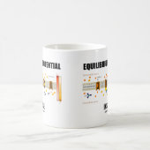 Gleichgewichts-Potenzial-Innere (aktiver Kaffeetasse (Mittel)