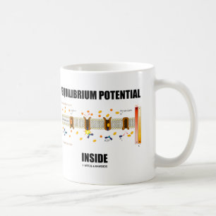Gleichgewichts-Potenzial-Innere (aktiver Kaffeetasse