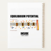 Gleichgewichtspotenzial im aktiven Verkehr Planer (Rückseite)