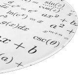 Gleichungen des Mathe-und Schneidebrett (Ecke)