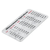 Gleichwertiger Messmagnet Magnet (Linke Seite)