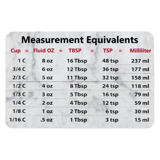 Gleichwertiger Messmagnet Magnet (Horizontal)