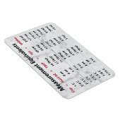 Gleichwertiger Messmagnet Magnet (Rechte Seite)