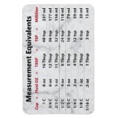 Gleichwertiger Messmagnet Magnet (Vertikal)