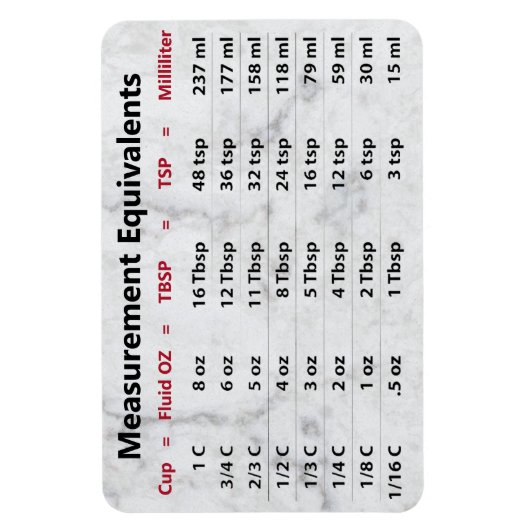 Gleichwertiger Messmagnet Magnet (Vertikal)