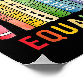 Gleichwertiges virtuelles Diversity - Integration  Poster (Ecke)