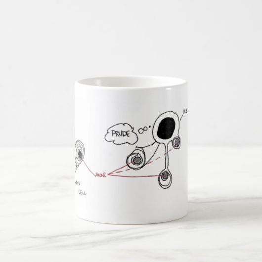 Glial Cells Kaffeetasse (Mittel)