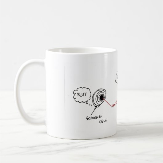 Glial Cells Kaffeetasse (Links)