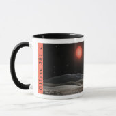 Gliese 581 c Tasse (Links)