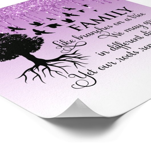 Glitzer-Inspiration-Zitat-Poster Poster (Ecke)