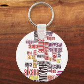 Global Groove: Hakuna Matata in jeder Sprache Schlüsselanhänger (Vorderseite)