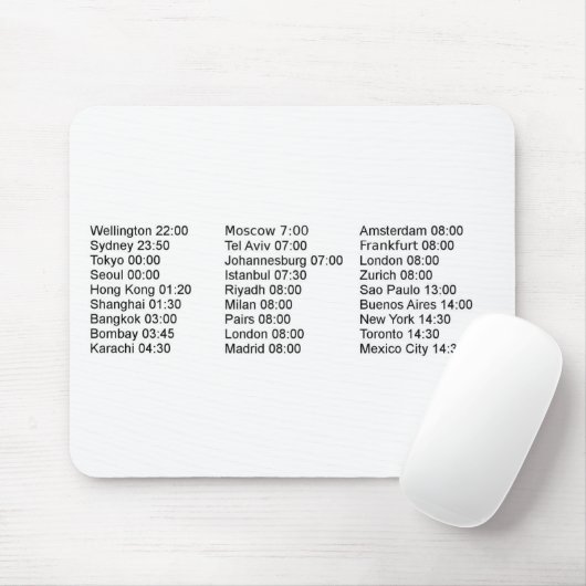 Globale Börse-Öffnungszeiten Mousepad (Mit Mouse)