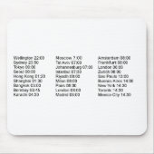 Globale Börse-Öffnungszeiten Mousepad (Vorne)