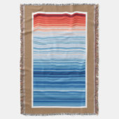 Globale Erwärmung - Auswirkungen des Klimawandels Decke (Vorderseite Vertikal)