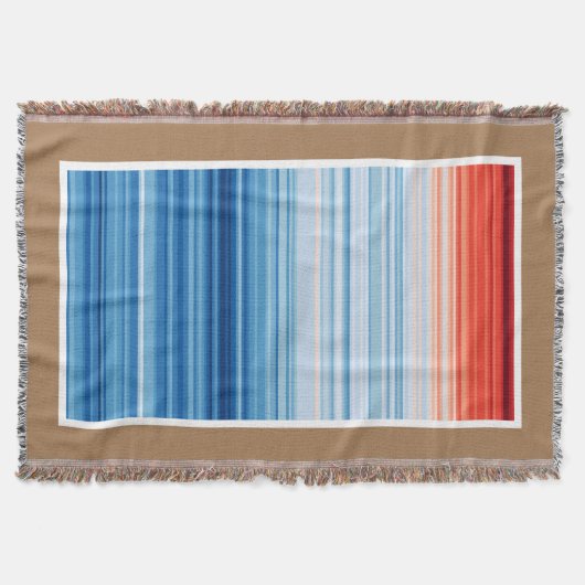 Globale Erwärmung - Auswirkungen des Klimawandels Decke (Vorderseite)