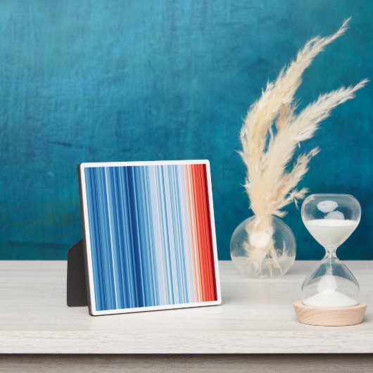 Globale Erwärmung - Klimawandel Fotoplatte (InSitu)