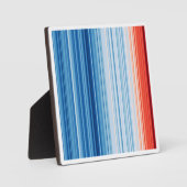 Globale Erwärmung - Klimawandel Fotoplatte (Vorderseite)