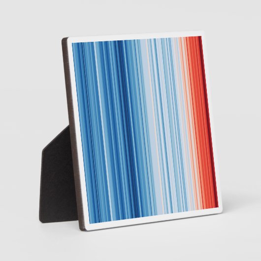 Globale Erwärmung - Klimawandel Fotoplatte (Vorderseite)