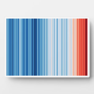 Globale Erwärmung - Klimawandel Fotoplatte