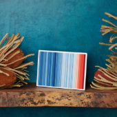 Globale Erwärmung - Klimawandel Fotoplatte (Seite)