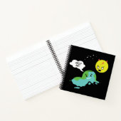 Globale Erwärmung Notizblock (Innenseite)