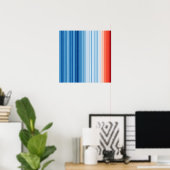 Globale Erwärmung Streifen Klimawandel Erde Öko Poster (Heimbüro)
