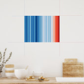 Globale Erwärmung Streifen Klimawandel Erde Öko Poster (Küche)