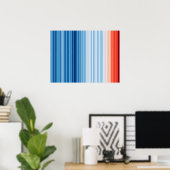 Globale Erwärmung Streifen Klimawandel Erde Öko Poster (Heimbüro)