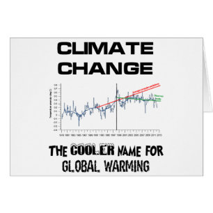 Globale Erwärmungs-oder Klima-Änderung?