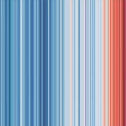 Globale Erwärmungstemperaturen fordern Änderung de Aufkleber (Vorderseite)