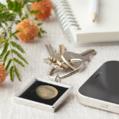 Globale Sicht der Mars Schlüsselanhänger (Seite)