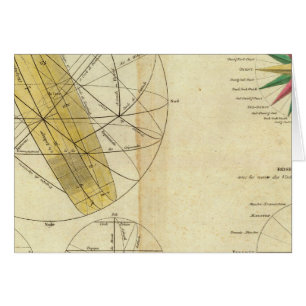 Globale Weltraummissionen