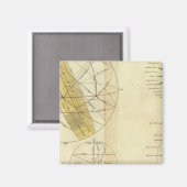 Globale Weltraummissionen Magnet (Vorderseite/Rückseite)