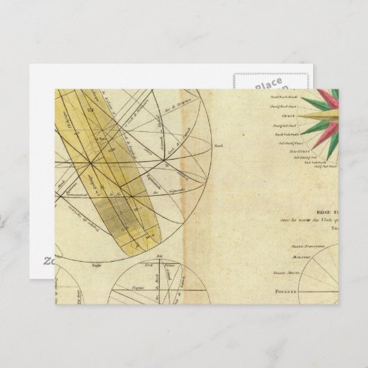 Globale Weltraummissionen Postkarte (Vorne/Hinten)