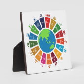 Globale Ziele UNO 2030 Fotoplatte (Vorderseite)