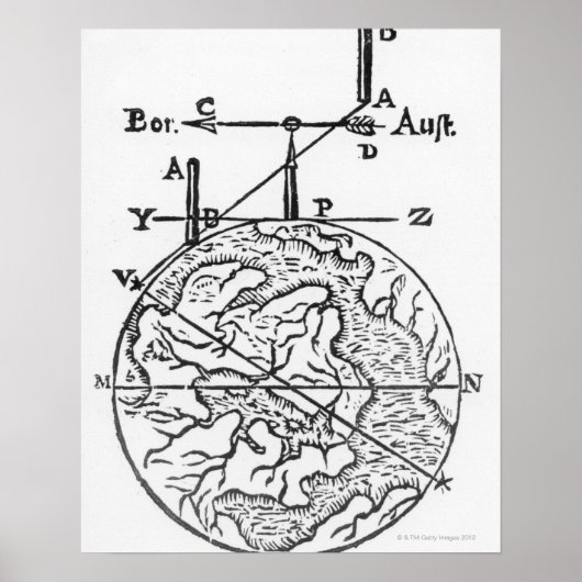 Globe 3 poster (Vorne)