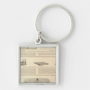 Globe Eisen Gießereien-Wadenmatratzerei Schlüsselanhänger