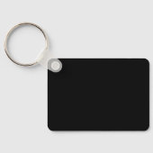 Globe Trotting Vagabond Schlüsselanhänger (Rückseite)