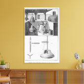 Glockengießen, Illustration aus der Enzyklopädie Leinwanddruck (Insitu (Wohnzimmer))